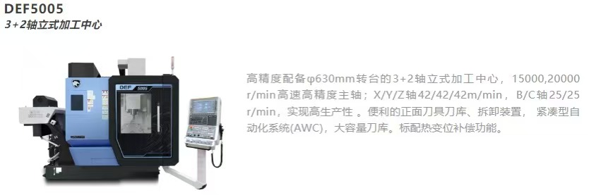 国产VS进口,揭秘全球高端机床战力排行榜-华机展