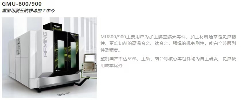 国产VS进口,揭秘全球高端机床战力排行榜-华机展