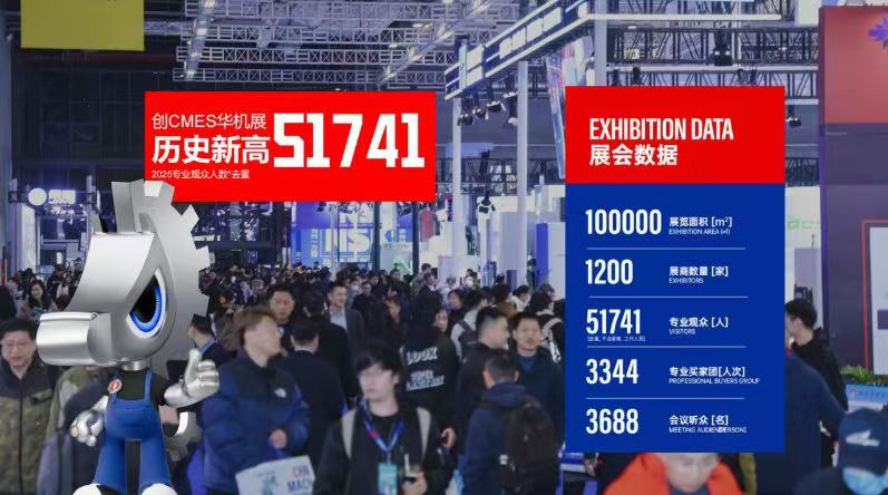 黄金3月抢黄金市场!2026华机展上海国际工业自动化及机器人展-华机展