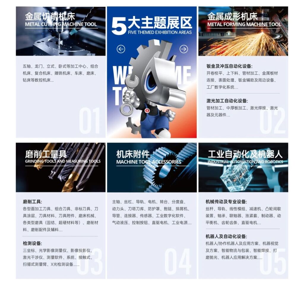 震撼津门!下半年仅此一场的华北典范机床展观众登记启动!-华机展