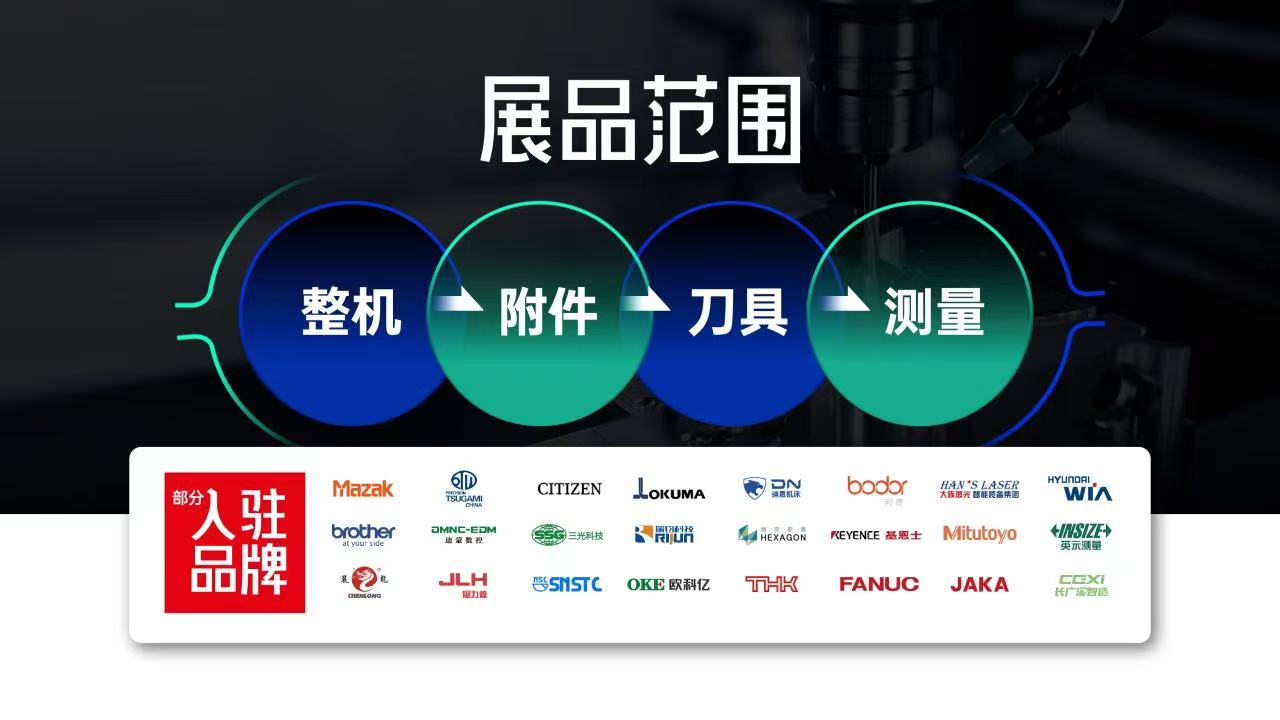 CMES华机展|上海国际机床展，2026邀您加入！