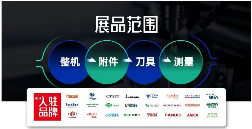 新材料·新装备·新未来,上海国际机床展赋能产业升级新引擎-华机展