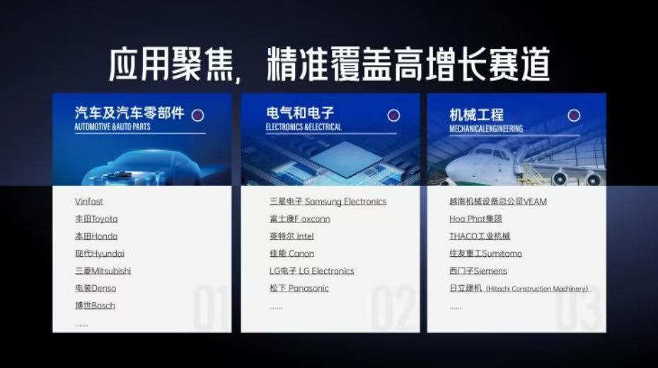 CMES华机展|越南国际机床展-华机展