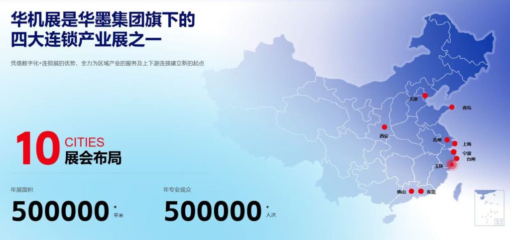 关于华机展-华机展