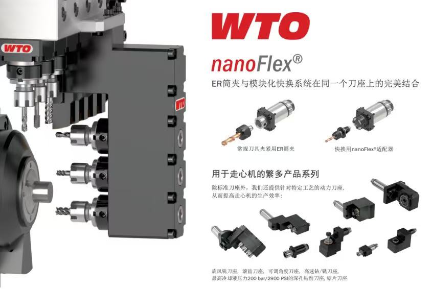 展商推荐|浙江星协携STAR、高松、高桥、德国WTO、德国HORN、solidCAM，集体亮相9月宁波国际机床展-华机展