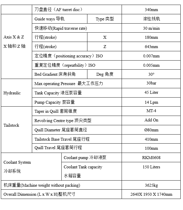 “硬核设备” 提前披露 京津冀下半年仅此一场-华机展