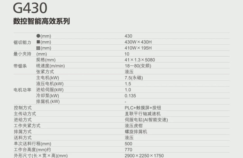 头部品牌+硬核装备+创新应用，宁波王炸阵容直击行业痛点-华机展