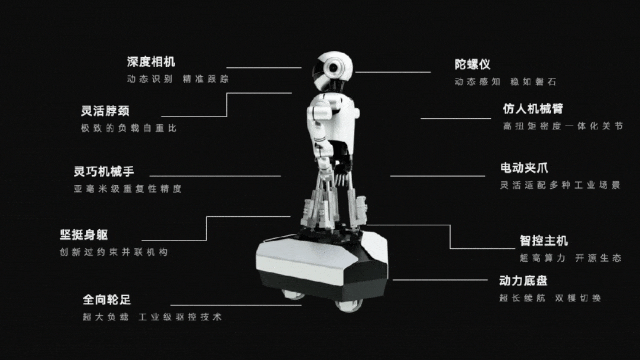 阿童木、埃夫特、朗誉、艾普斯…头部品牌领衔参展|天津国际工业自动化展-华机展