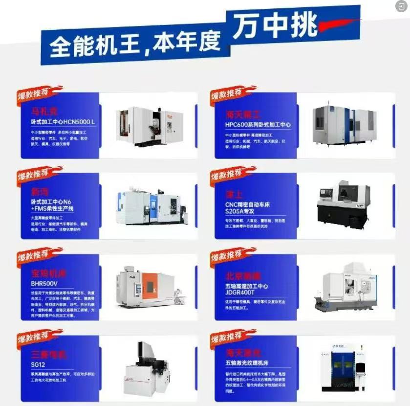 9月全网热议：宁波第一机床展是哪家？-华机展