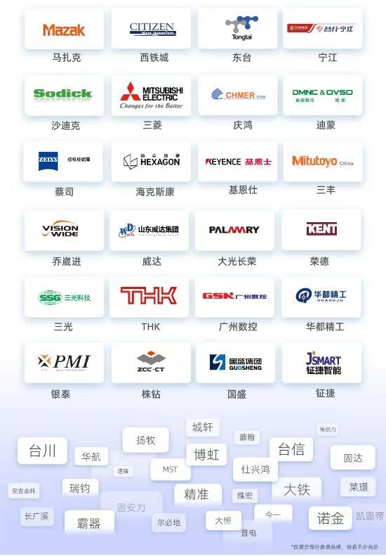 中国机床下半年超大规模专业展，只此一场！-华机展