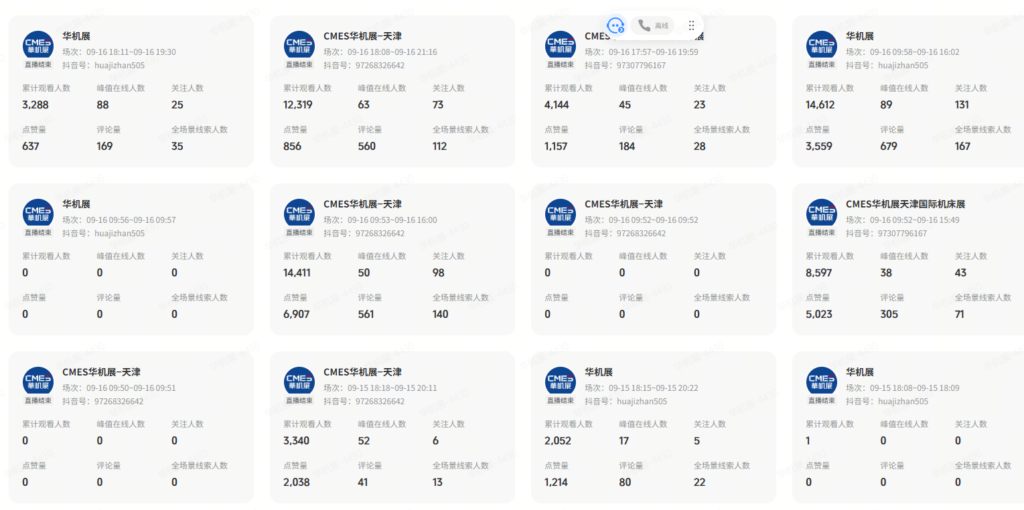 九月双城闪耀，完美收官！华机展天津专业观众创历史纪录！-华机展