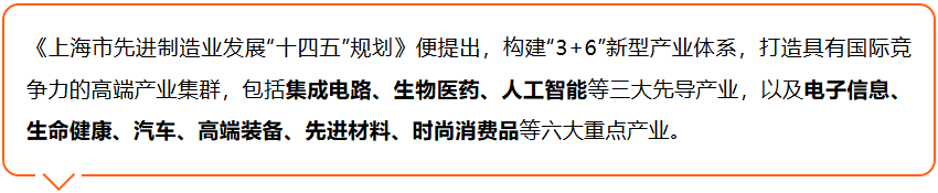 这些“国之重器”,都让上海承包了!CMES华机展|上海国际机床展明年三月开展!-华机展