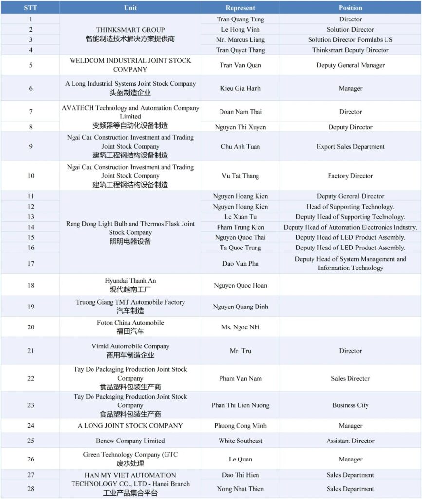 我们为什么说，2026年越南工业4.0的钥匙，藏在这场会议里？-华机展
