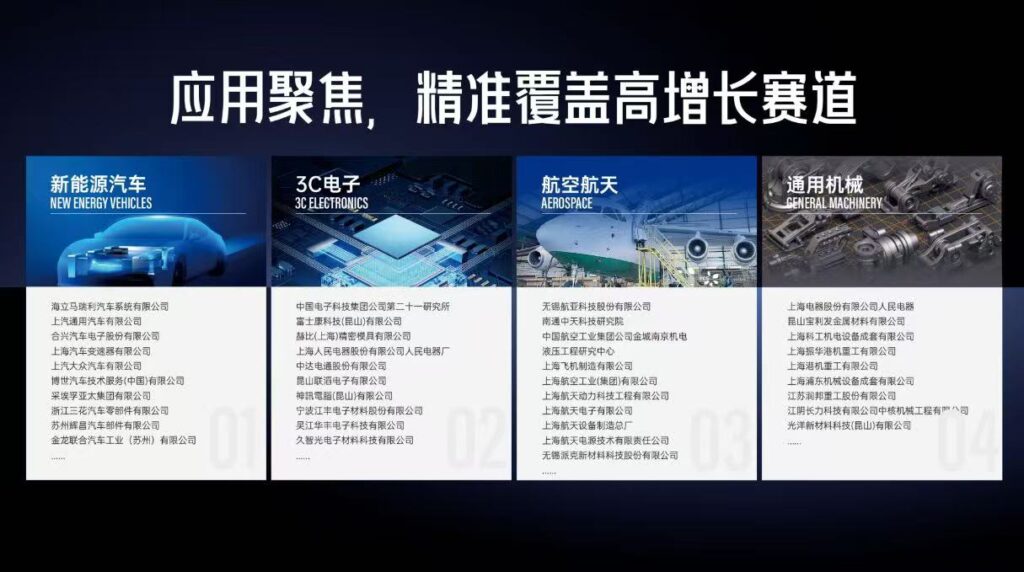 这些“国之重器”,都让上海承包了!CMES华机展|上海国际机床展明年三月开展!-华机展