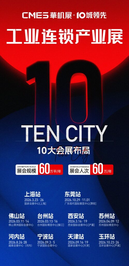 这些“国之重器”,都让上海承包了!CMES华机展|上海国际机床展明年三月开展!-华机展