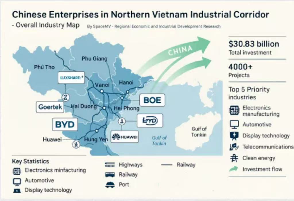 我们为什么说，2026年越南工业4.0的钥匙，藏在这场会议里？-华机展