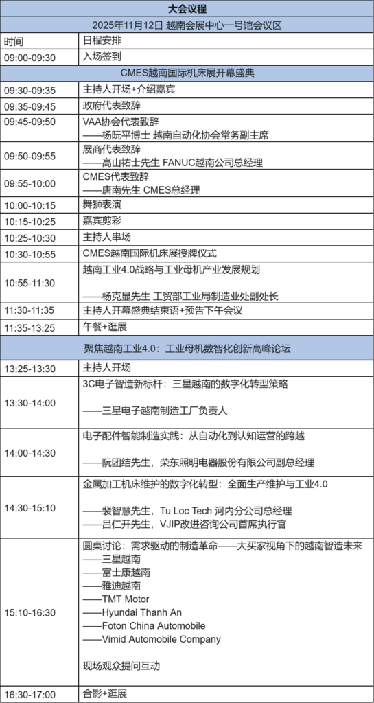 我们为什么说，2026年越南工业4.0的钥匙，藏在这场会议里？-华机展