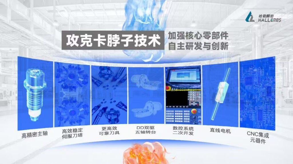 【展商推介】哈勒精密即将亮相2026CMES华机展|上海国际机床展-华机展