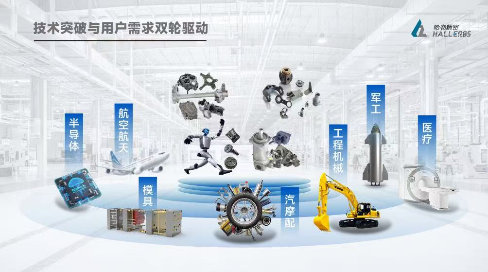 【展商推介】哈勒精密即将亮相2026CMES华机展|上海国际机床展-华机展