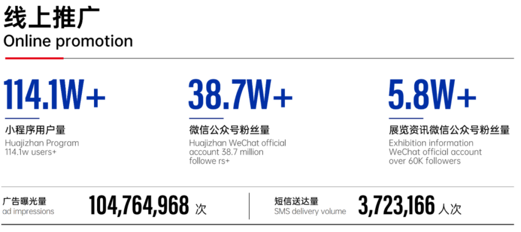 自动化企业高效参展,选择CMES华机展东莞国际工业自动化及机器人展!!-华机展