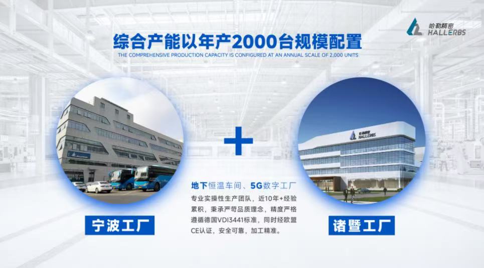 【展商推介】哈勒精密即将亮相2026CMES华机展|上海国际机床展-华机展