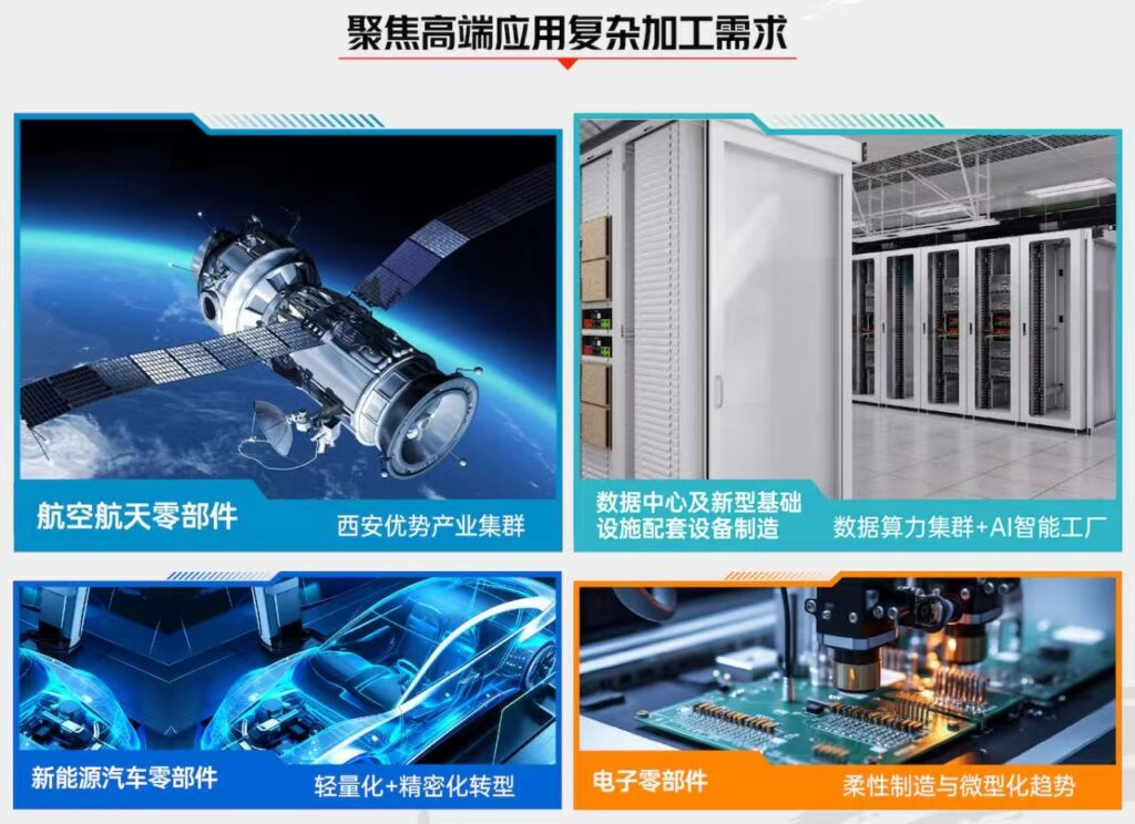 中国机床高端装备主场！2026华机展·西安【门票预约】-华机展