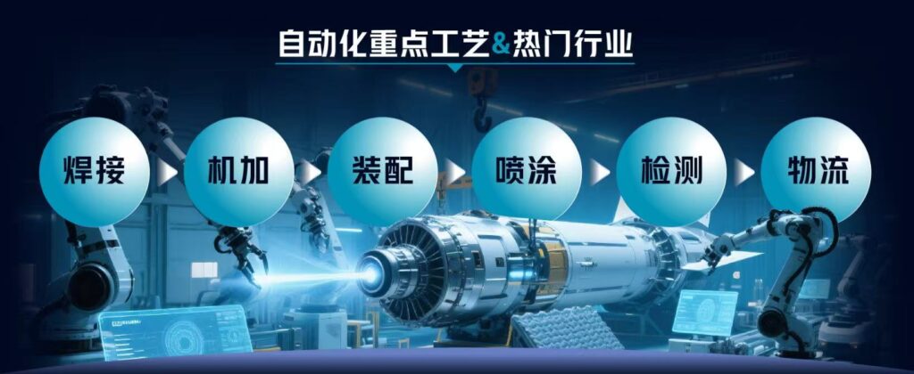 中国机床高端装备主场！2026华机展·西安【门票预约】-华机展