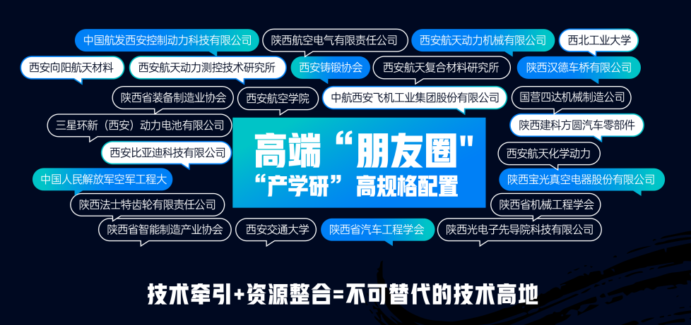 中国机床高端装备主场！2026华机展·西安【门票预约】-华机展