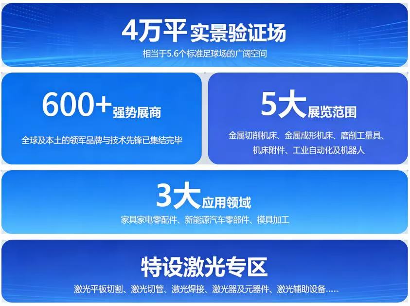 华南开春首展！2026佛山国际机床展观众登记开启！-华机展