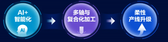 引领行业11年，中国机床开春风向标，2026上海国际机床展观众登记开启！-华机展