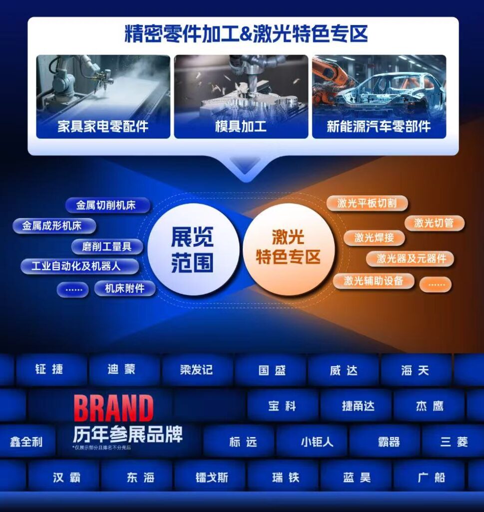 液冷爆发背后，被忽略的“机床力量”-华机展