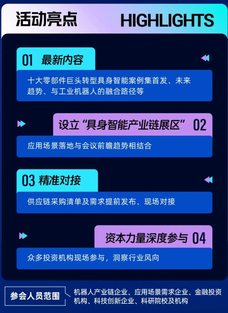 【具身智能会议报名】本体企业趋势大讲&十大零部件巨头案例分享&精准对接会-华机展