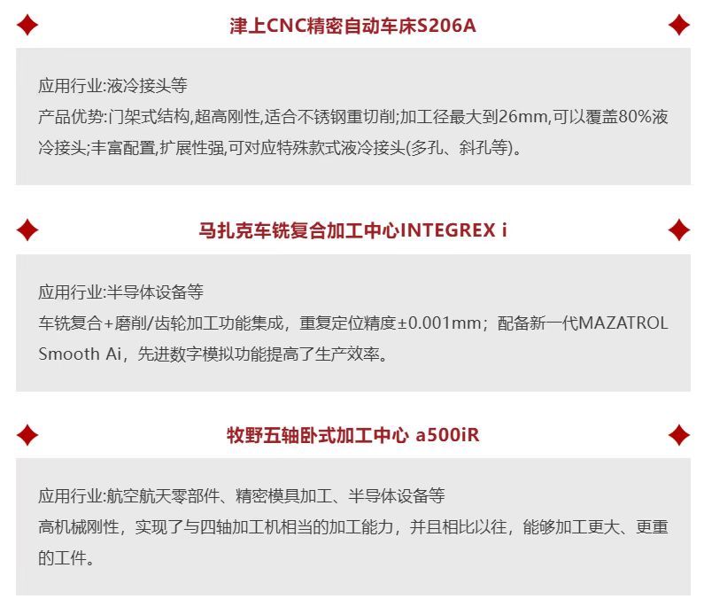 本地即主场，苏州明星力量！明星机床展招观登记启动！-华机展