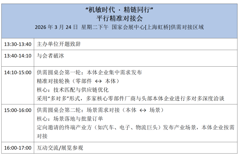 开春抢先！预约参观中国工业自动化开春大展-华机展