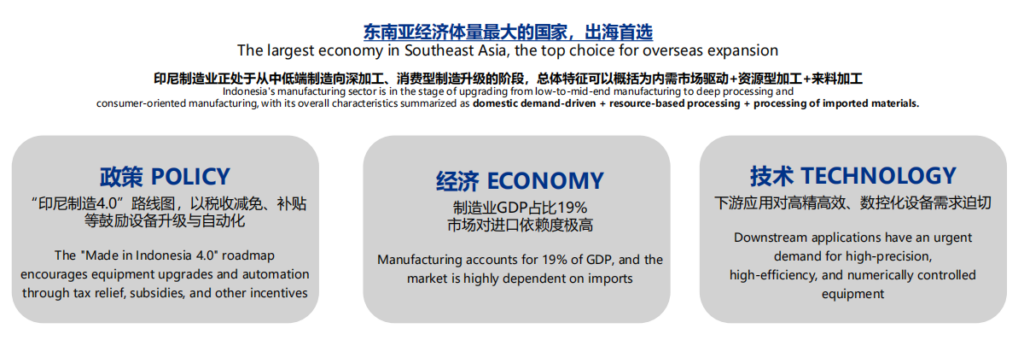 CMES华机展|印尼国际机床展-华机展