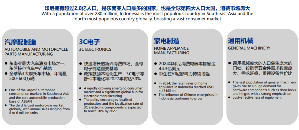 CMES华机展|印尼国际机床展-华机展