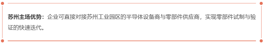 本地即主场，苏州明星力量！明星机床展招观登记启动！-华机展