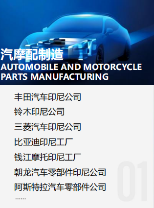 CMES华机展|印尼国际机床展-华机展