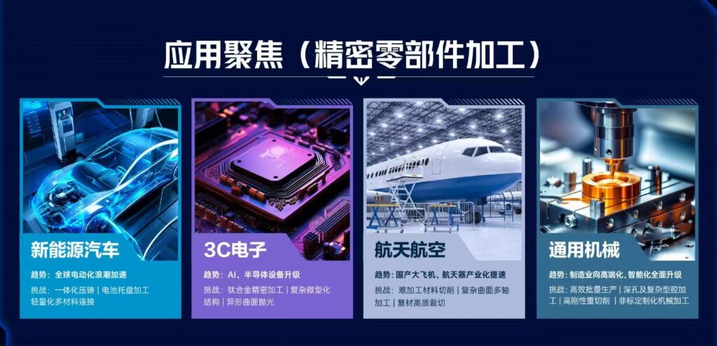 引领行业11年，中国机床开春风向标，2026上海国际机床展观众登记开启！-华机展