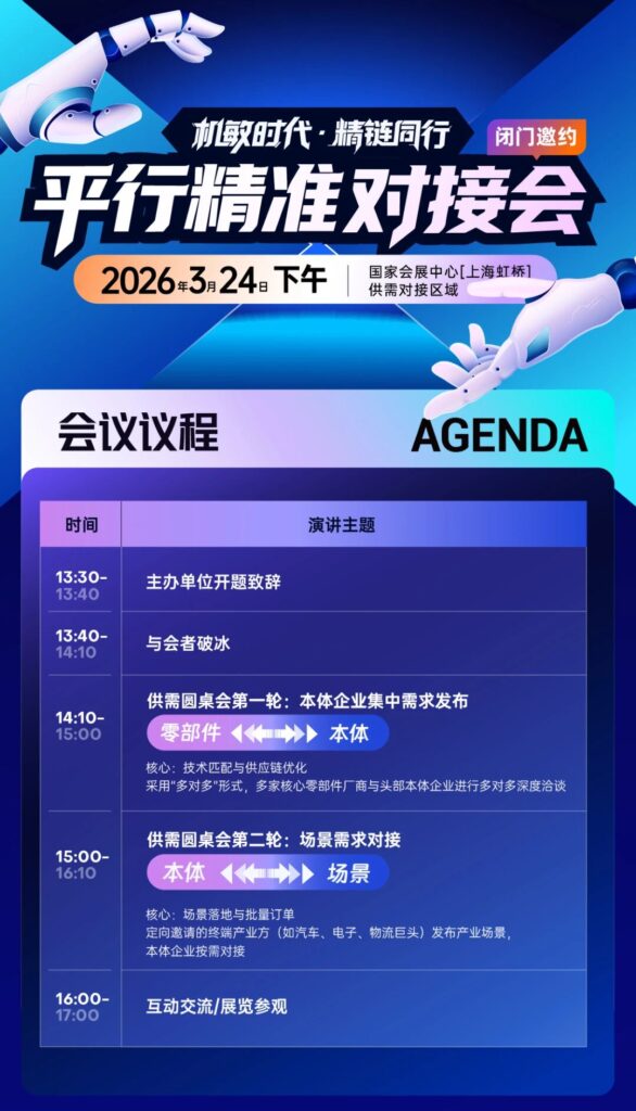 【具身智能会议报名】本体企业趋势大讲&十大零部件巨头案例分享&精准对接会-华机展