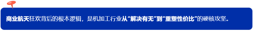 从“上天”到“量产”，商业航天如何“又好又省”？中国机床高端装备主场！-华机展