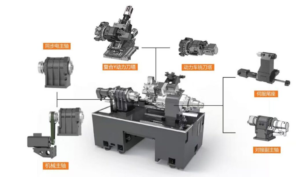 浙江立冈机床有限公司 | 邀您莅临第22届台州机床展！-华机展
