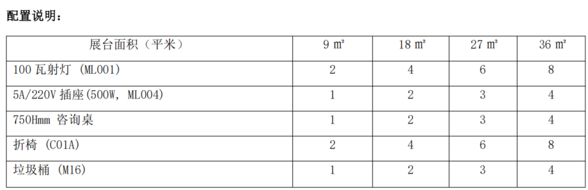 标展展商《报馆指南》-2026上海国际机床展-华机展
