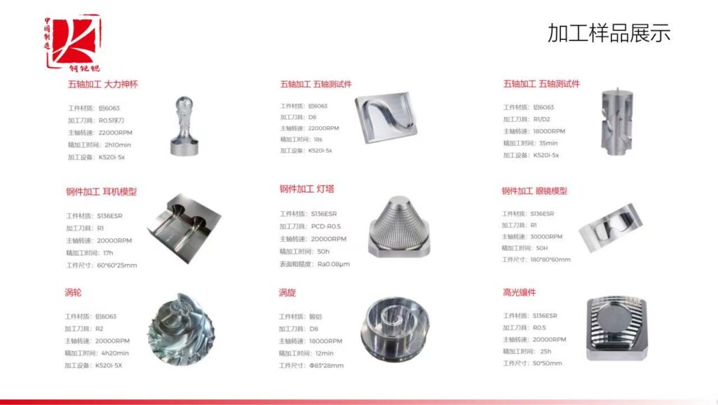 2026苏州国际机床展展商推介 | 广东钶锐锶数控技术股份有限公司-华机展