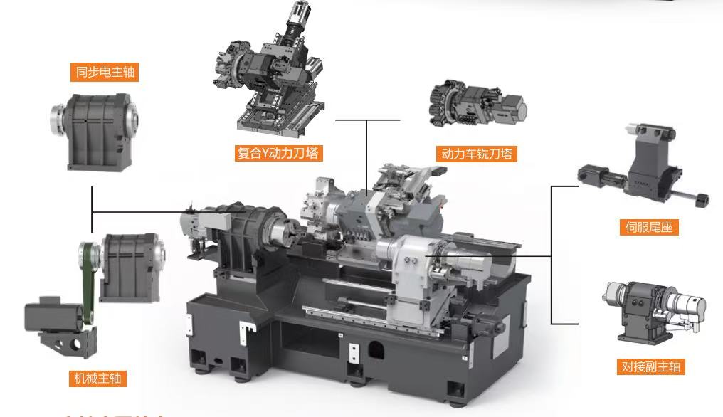 浙江立冈机床有限公司 | 邀您莅临第22届台州机床展！-华机展