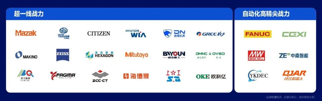 不止是格力，全球先进制造业都在看苏州-华机展