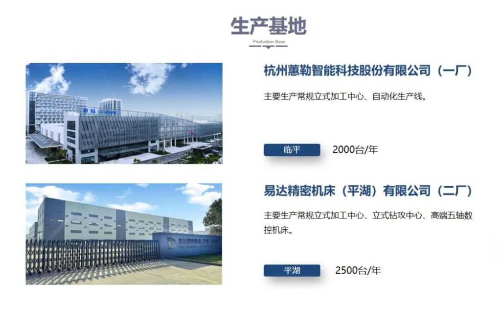 杭州蕙勒智能科技股份有限公司 | 邀您莅临第22届台州机床展!-华机展