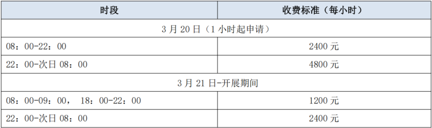 标展展商《报馆指南》-2026上海国际机床展-华机展