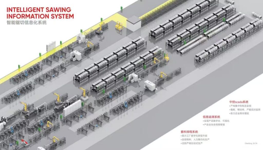 浙江晨龙控股股份有限公司 | 邀您莅临第22届台州机床展！-华机展