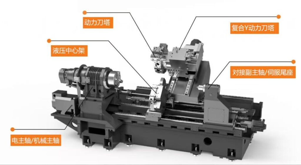 浙江立冈机床有限公司 | 邀您莅临第22届台州机床展！-华机展